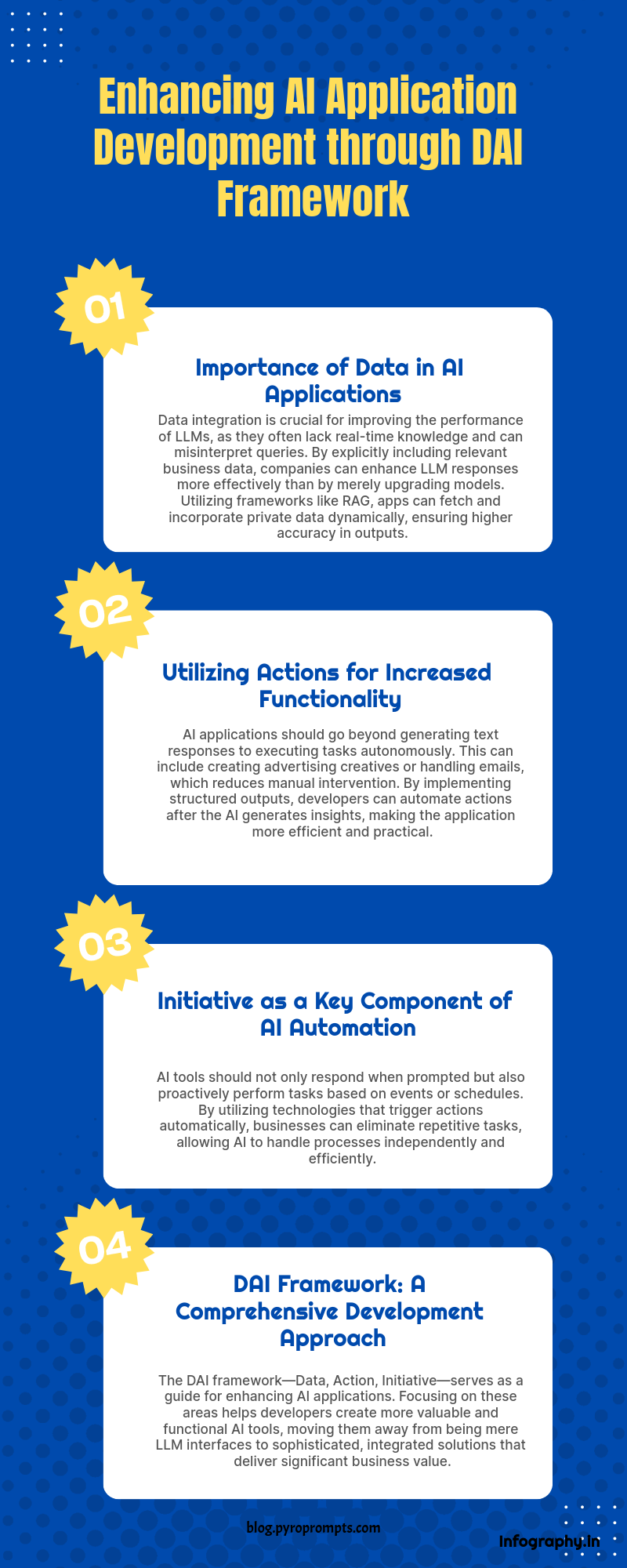 DAI Framework for AI Application Development Infographic